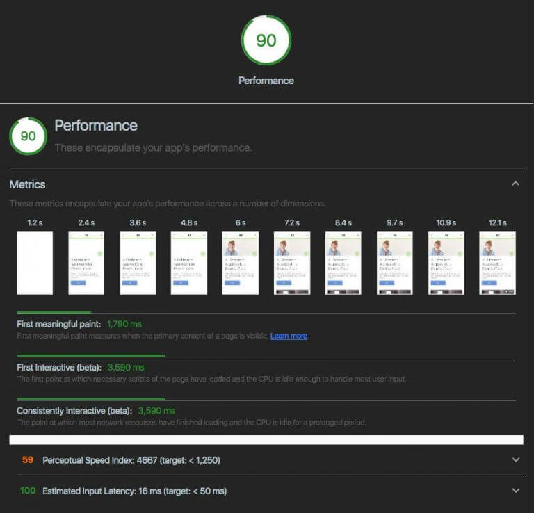 Page Speed Tools: A Developer’s Review of Google Lighthouse